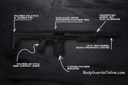 Новое модульное помповое ружье Blackwater Firearms Sentry 12
