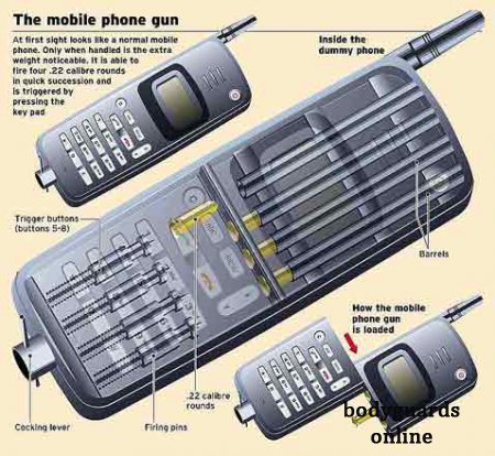 Мечта террориста: телефон-пистолет вместо телефона-автомата