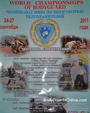 Второй чемпионат мира по многоборью телохранителей г. Ялта 2011. Заключительный отчет.
